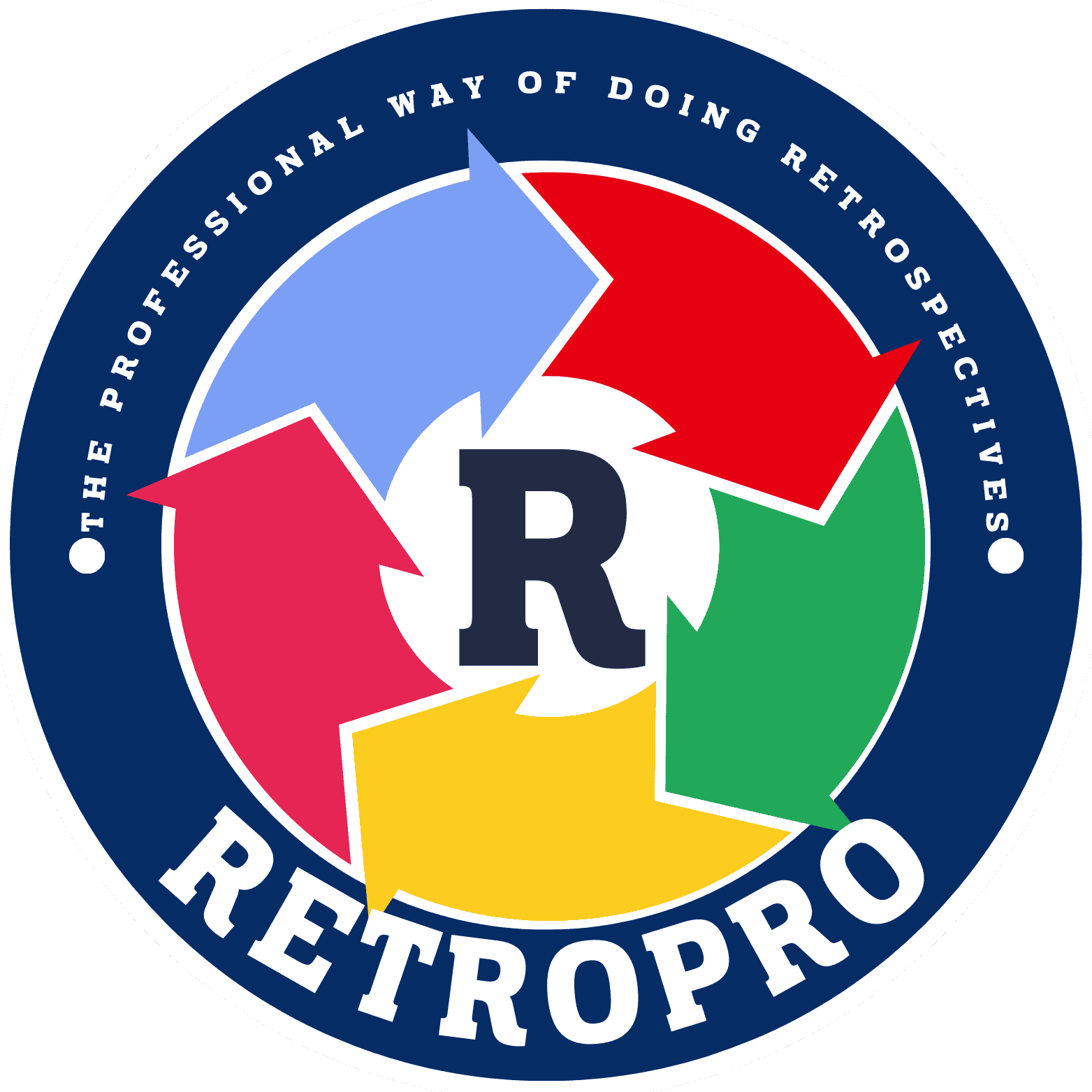 RetroPRO Service